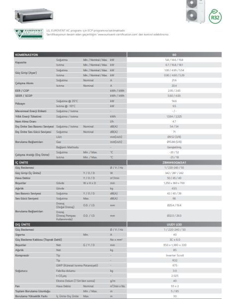 LG KANAL TİPİ KLİMA ZBNW60GM3A1