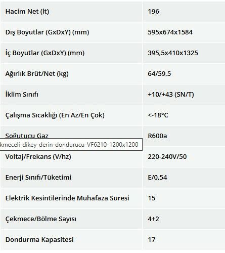 Şenocak VF 6225 G 6 Çekmece Dikey Derin Dondurucu